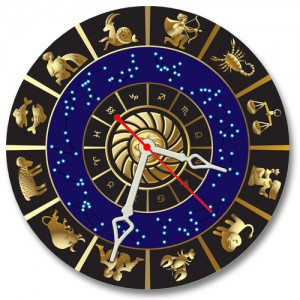 Часы "все знаки зодиака